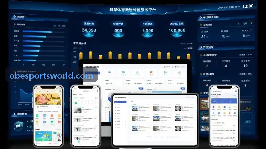 OB电竞MOBA职业联赛系统